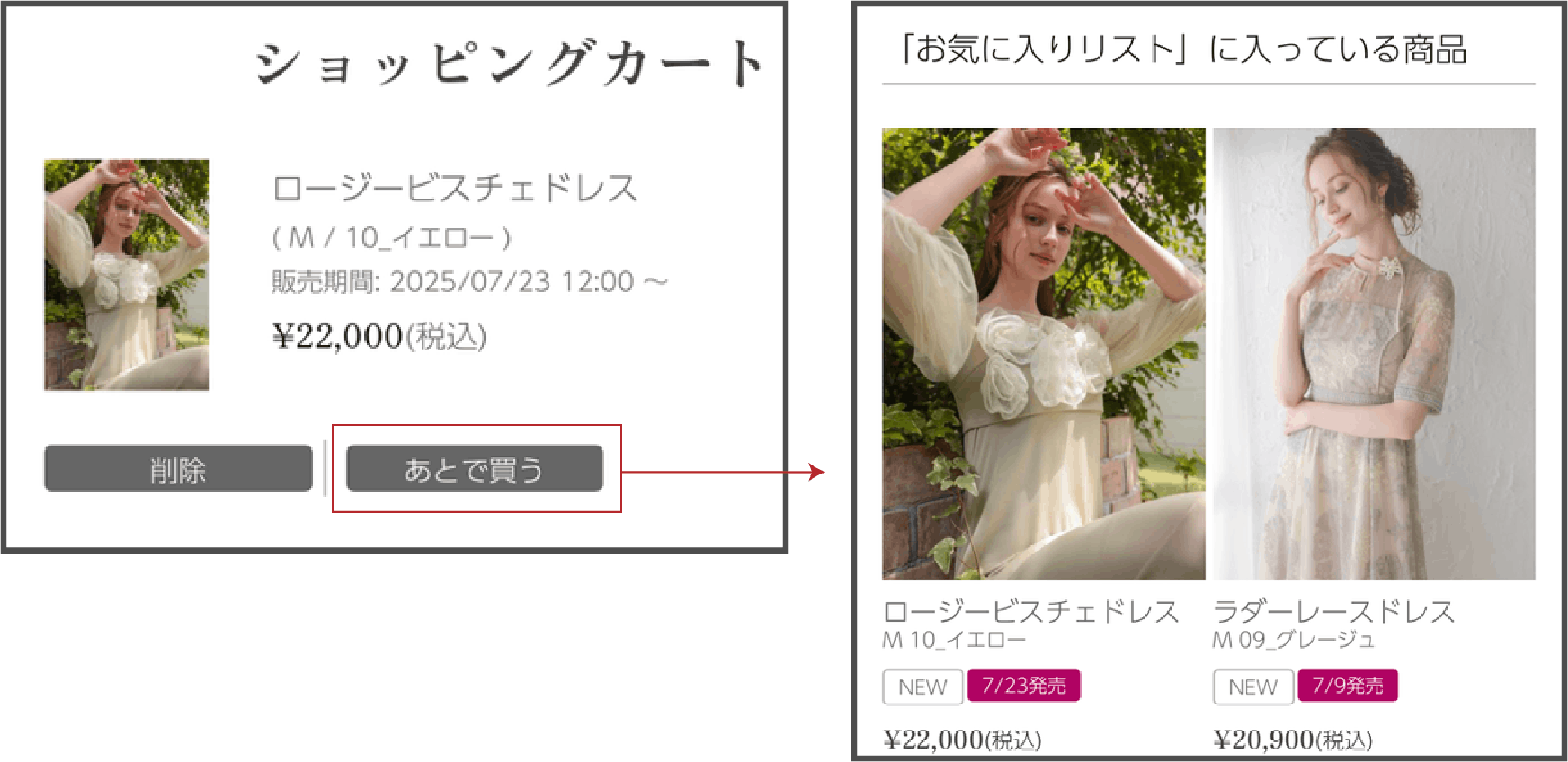 お気に入り