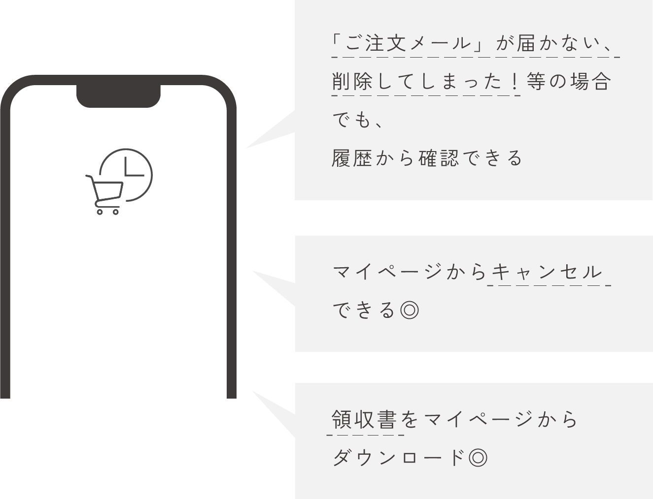 注文履歴